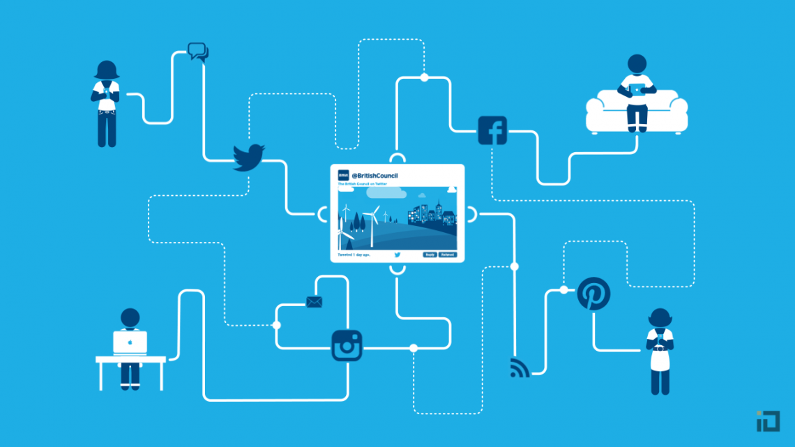 The British Council - Social Media & You - Binalogue - Promo video