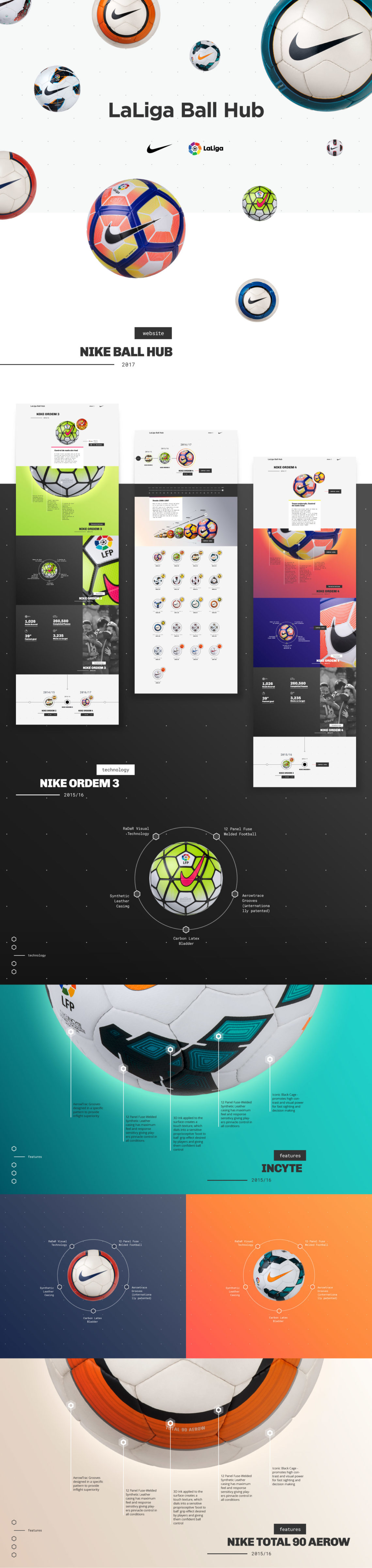 Nike - LaLiga Football Hub - Binalogue - Direction & Design - UX, Web design & web development
