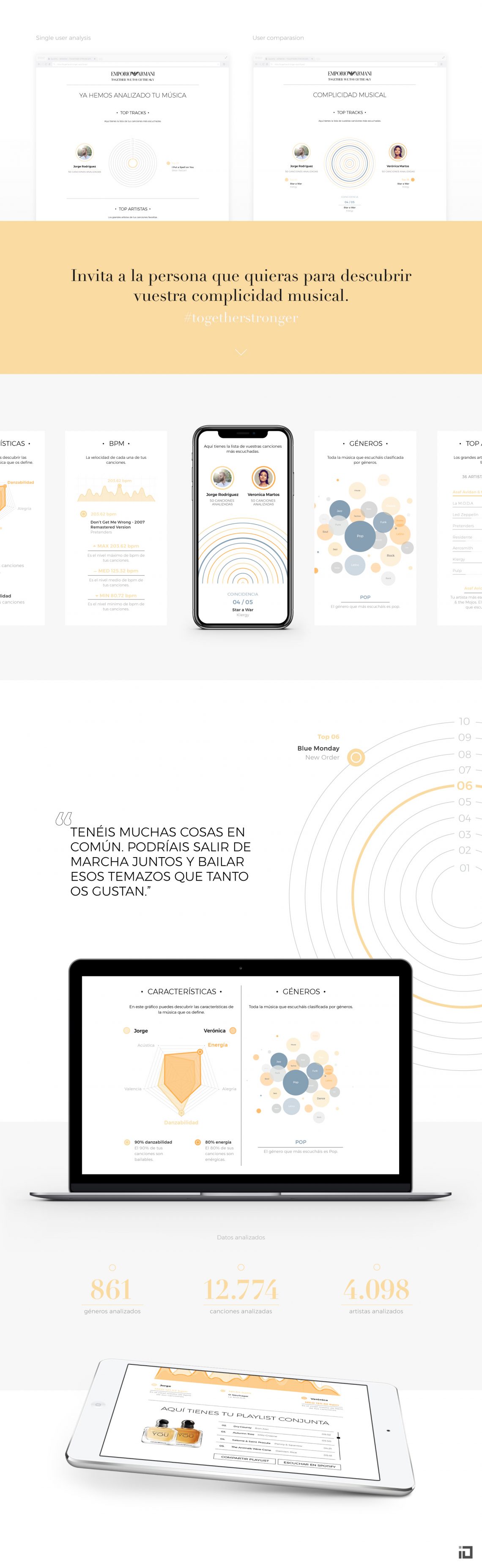 Armani - Together Stronger - Binalogue - Digital campaigns & Web development
